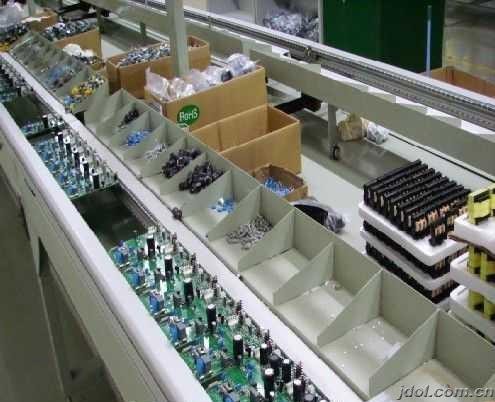 Guangdong Uchi Electronics Co.,Ltd कारखाना उत्पादन लाइन