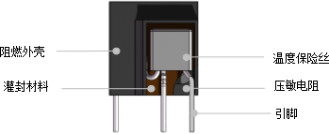 थर्मल फ्यूज मेटाइल ऑक्साइड वैरिस्टोर TFMOV 25S112KIT 25S102