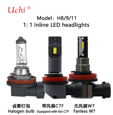 एलईडी कार हेडलाइट्स ऊर्जा-बचत ऑटोमोटिव प्रकाश व्यवस्था के लिए