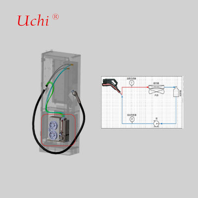 चार्जिंग कनेक्टर की लिक्विड कूलिंग प्रणाली का उपयोग चार्जिंग गन के थर्मल प्रबंधन के लिए किया जाता है
