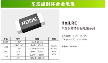 ऑटोमोटिव-ग्रेड कैप्सुलेटेड ऑटोमोटिव-ग्रेड मिश्र धातु धारा-संवेदन / शंट प्रतिरोधक