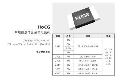 ऑटोमोटिव-ग्रेड कैप्सुलेटेड ऑटोमोटिव-ग्रेड मिश्र धातु धारा-संवेदन / शंट प्रतिरोधक