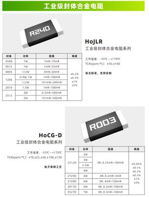 ऑटोमोटिव ग्रेड कैप्सुलेटेड एलॉय रेजिस्टर्स ऑटोमोटिव ग्रेड एलॉय